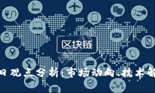 : 加密货币每日观点分析：市场动向、技术解析与投资策略